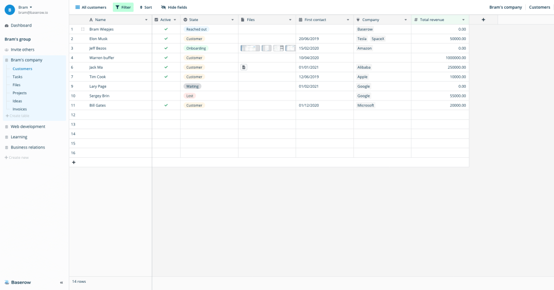 低代碼開發(fā)平臺(tái) 低代碼開發(fā)平臺(tái)