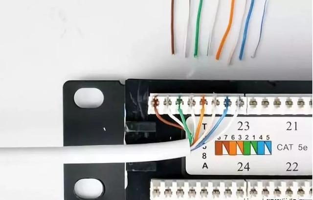 網絡模塊制作步驟