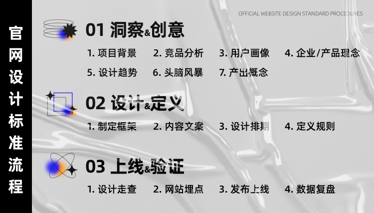 企業網站官網升級