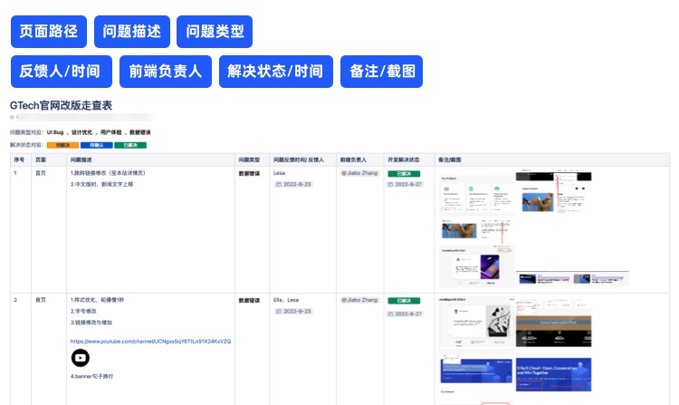 企業網站官網升級