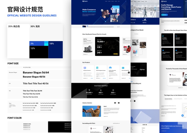 企業網站官網升級