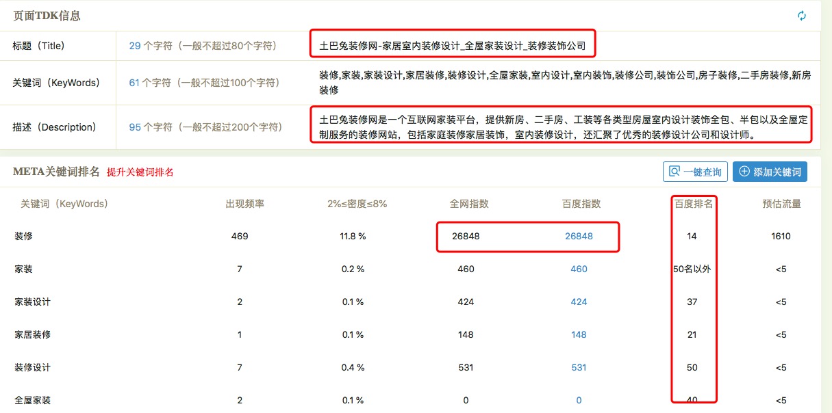 土巴兔裝修網(wǎng)站SEO