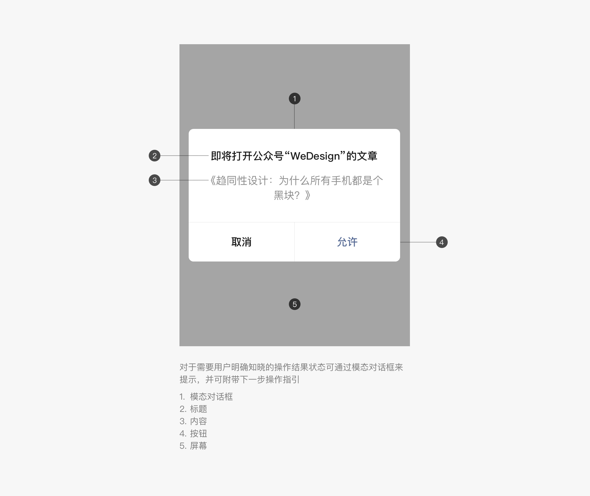 微信小程序設計指南
