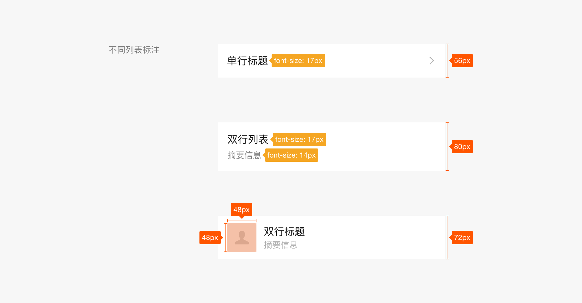 微信小程序設計指南
