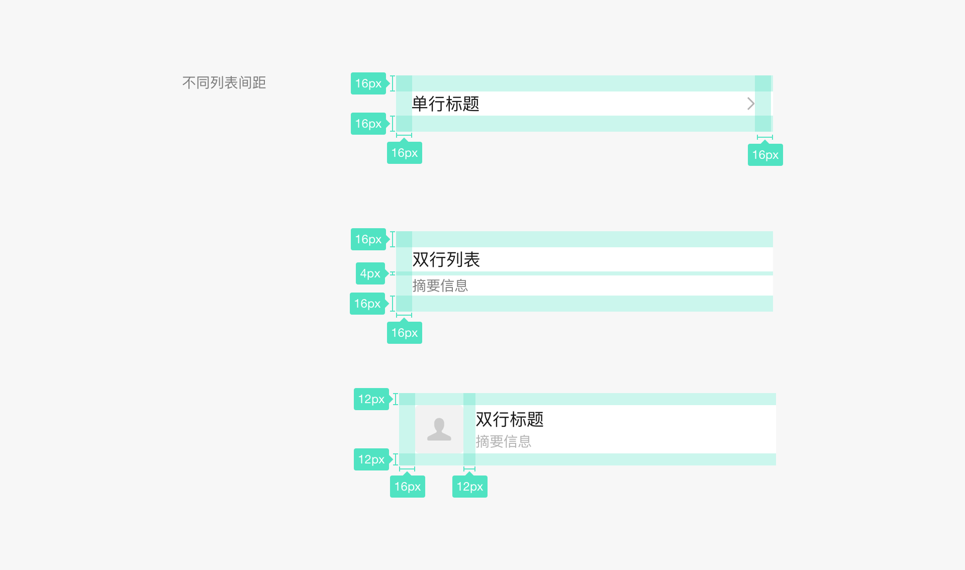 微信小程序設計指南