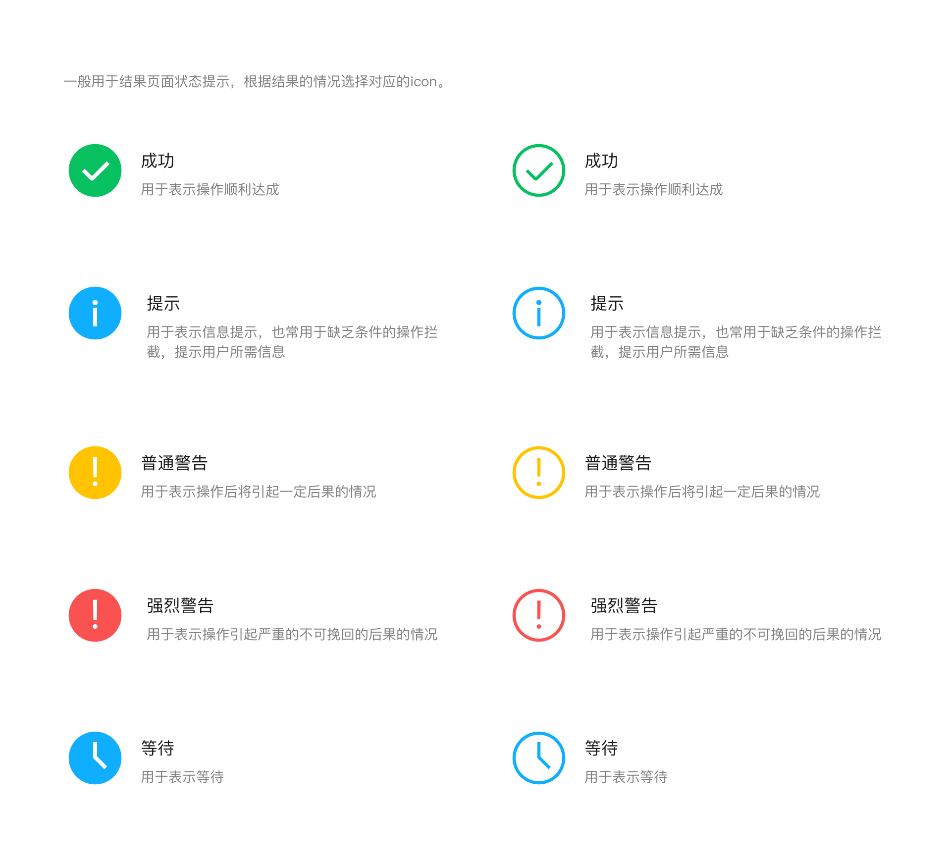 微信小程序設計指南