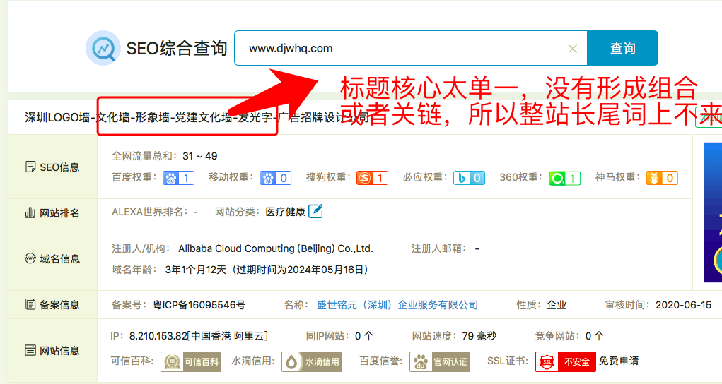 盛世銘元(深圳)企業服務有限公司網站SEO優化分享