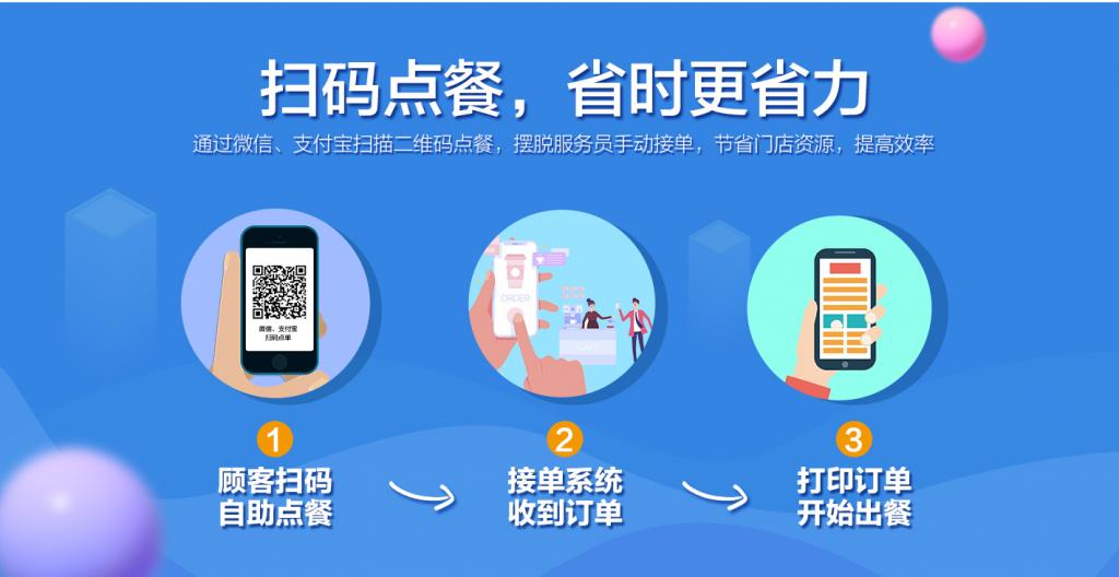 點(diǎn)餐系統(tǒng)軟件