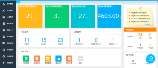 財務管理系統的功能簡介