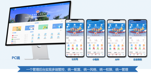 陜西國際商貿(mào)學(xué)院“三融合五統(tǒng)一” 務(wù)實篤行融合門戶網(wǎng)站建設(shè)